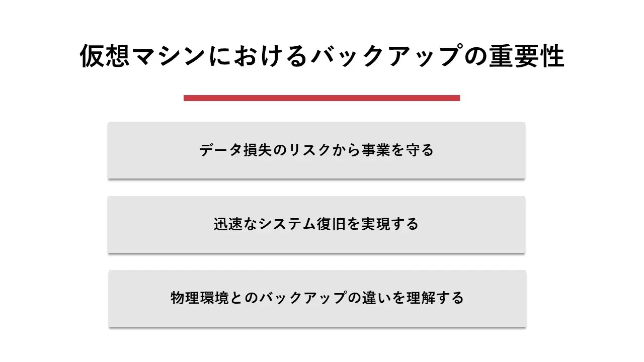 仮想マシンにおけるバックアップの重要性