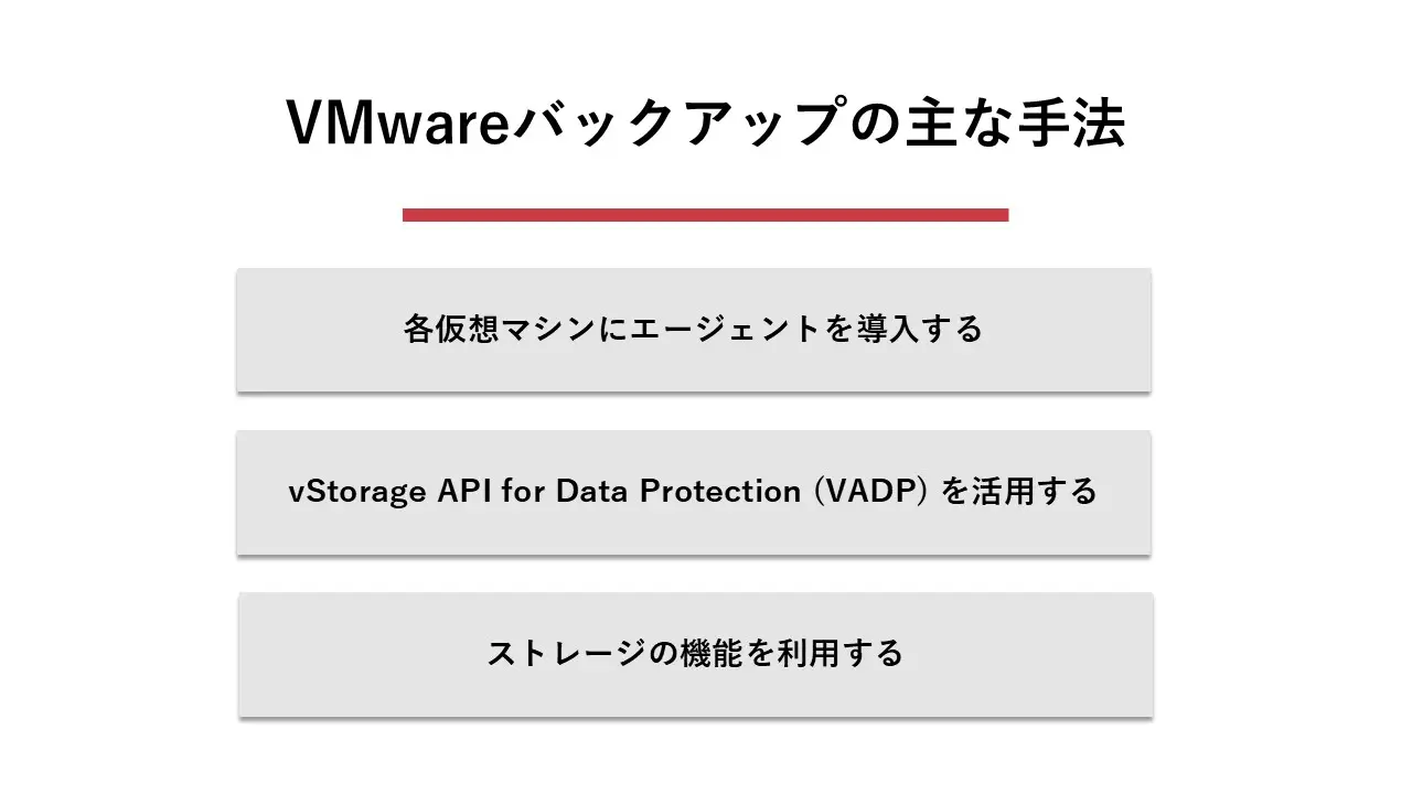 VMwareバックアップの主な手法
